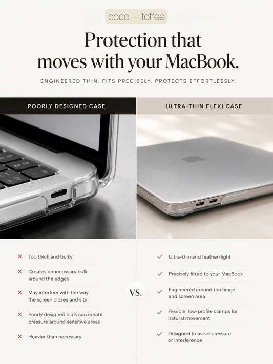 Why Ultra-Thin MacBook Cases Matter More Than You Think