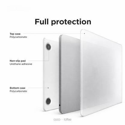 Ultra-Thin Flexi Clear Case