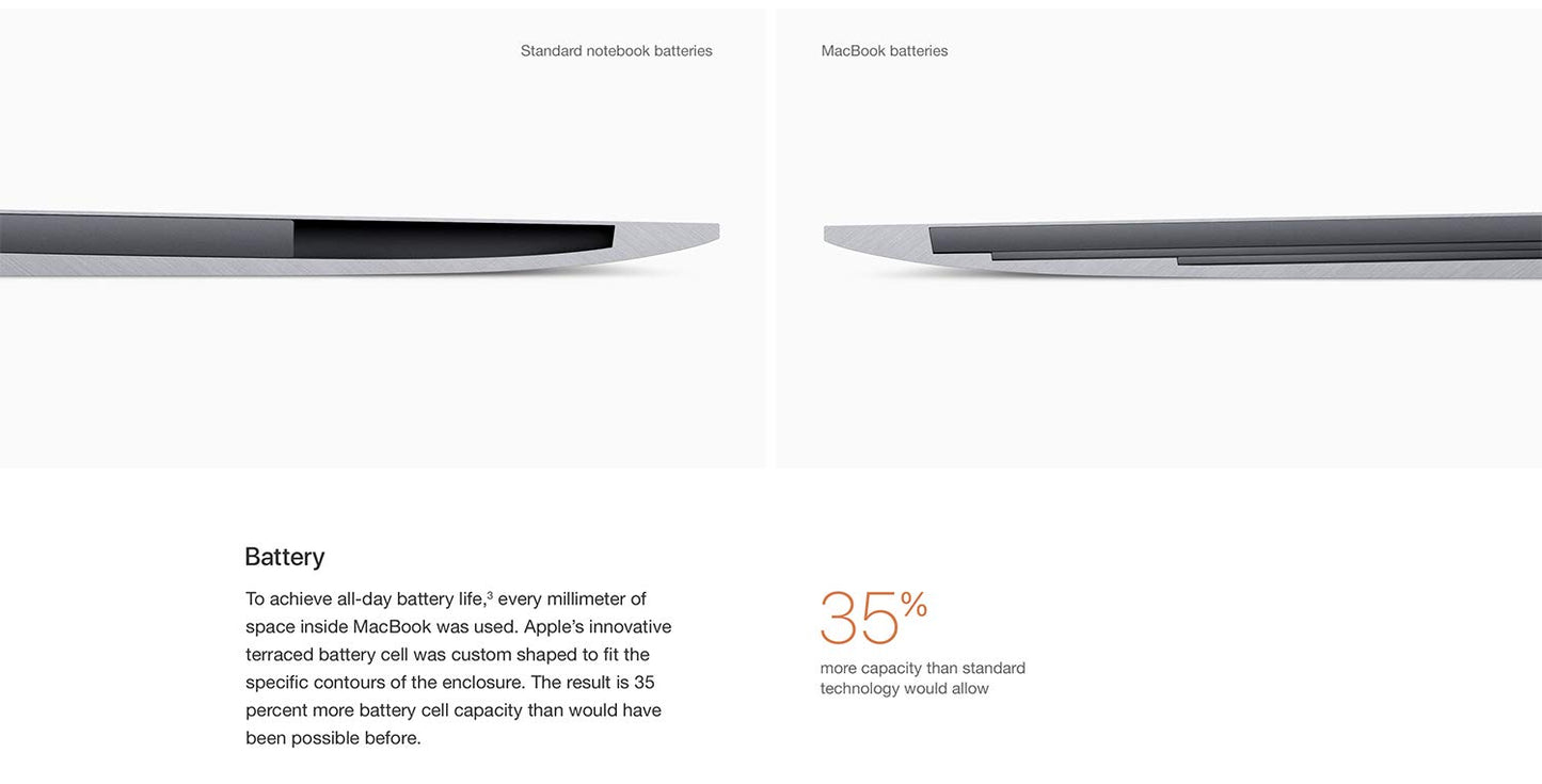 MacBook 12" (2017) SOLD OUT